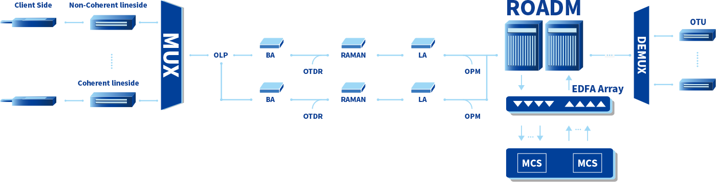 Z6尊龙·凯时(中国)-官方网站