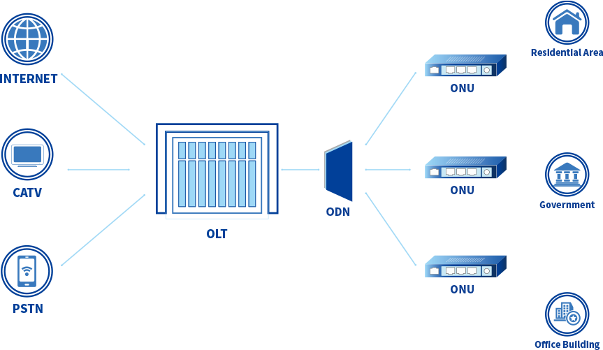 Z6尊龙·凯时(中国)-官方网站