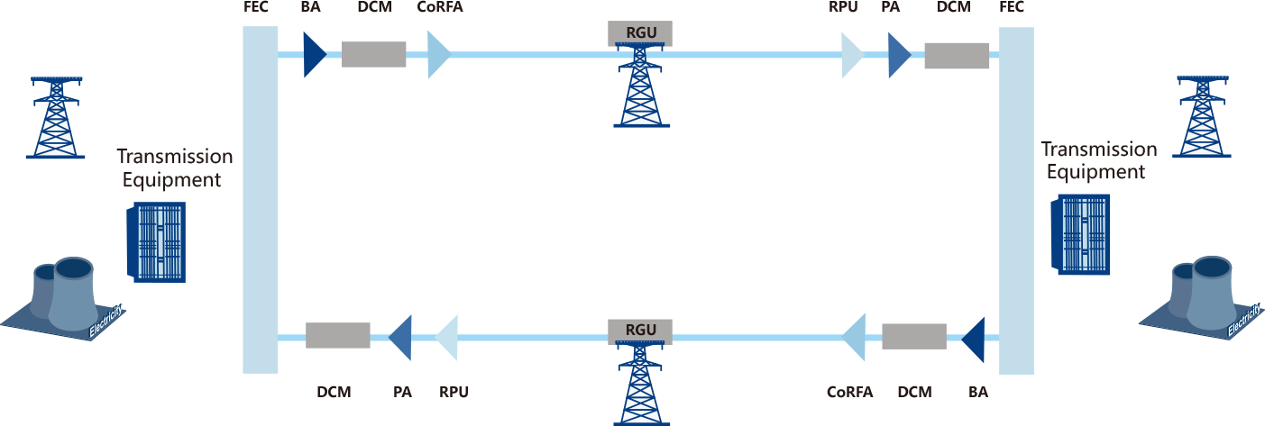 Z6尊龙·凯时(中国)-官方网站
