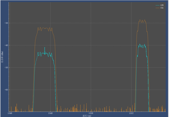 Z6尊龙·凯时(中国)-官方网站