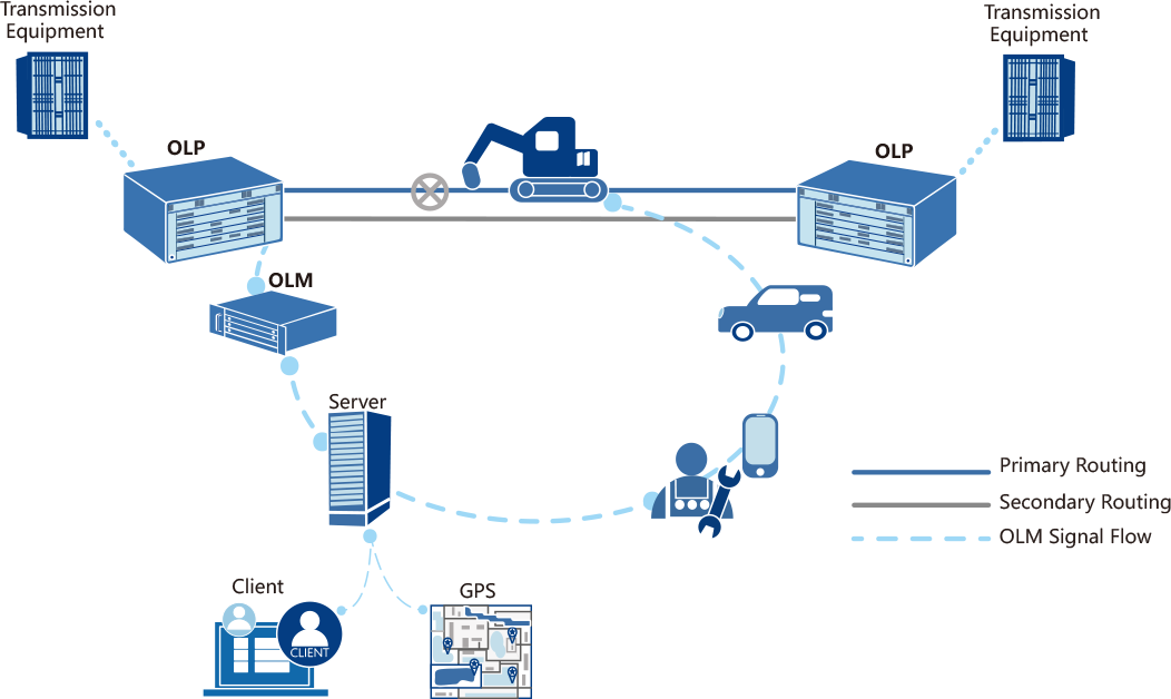 Z6尊龙·凯时(中国)-官方网站