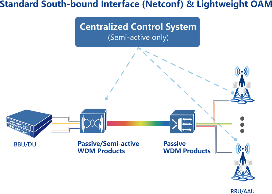 Z6尊龙·凯时(中国)-官方网站
